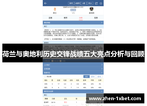荷兰与奥地利历史交锋战绩五大亮点分析与回顾 荷兰与奥地利历史交锋战绩五大亮点分析与回顾