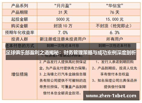 足球俱乐部盈利之道揭秘:财务管理策略与成功案例深度剖析 足球俱乐部盈利之道揭秘:财务管理策略与成功案例深度剖析