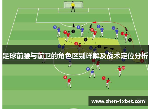足球前腰与前卫的角色区别详解及战术定位分析 足球前腰与前卫的角色区别详解及战术定位分析