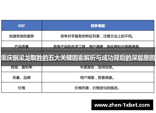 重庆铜梁龙取胜的五大关键因素解析与成功背后的深层原因 重庆铜梁龙取胜的五大关键因素解析与成功背后的深层原因