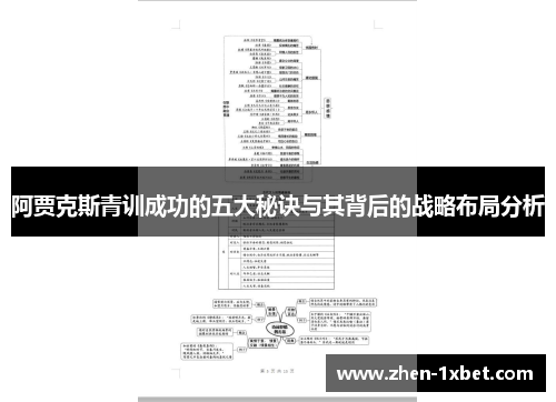 阿贾克斯青训成功的五大秘诀与其背后的战略布局分析 阿贾克斯青训成功的五大秘诀与其背后的战略布局分析