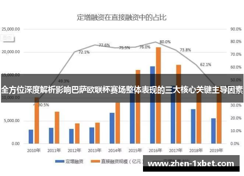 全方位深度解析影响巴萨欧联杯赛场整体表现的三大核心关键主导因素 全方位深度解析影响巴萨欧联杯赛场整体表现的三大核心关键主导因素