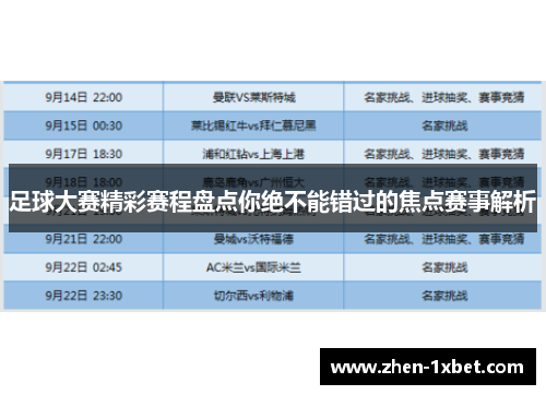 足球大赛精彩赛程盘点你绝不能错过的焦点赛事解析