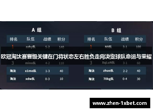 欧冠淘汰赛晋级关键在门将状态左右胜负走向决定球队命运与荣耀