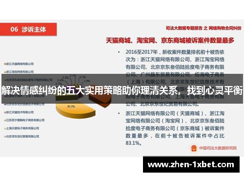 解决情感纠纷的五大实用策略助你理清关系，找到心灵平衡