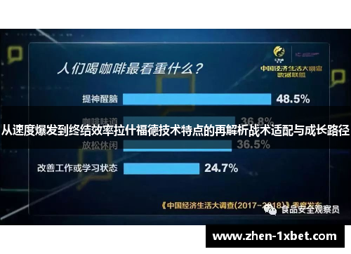 从速度爆发到终结效率拉什福德技术特点的再解析战术适配与成长路径