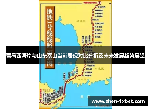青岛西海岸与山东泰山当前表现对比分析及未来发展趋势展望
